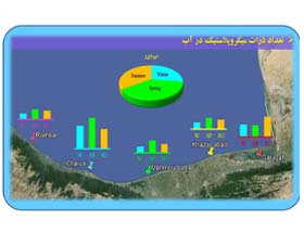 میکروپلاستیک در اکوسیستم ناحیه خزری